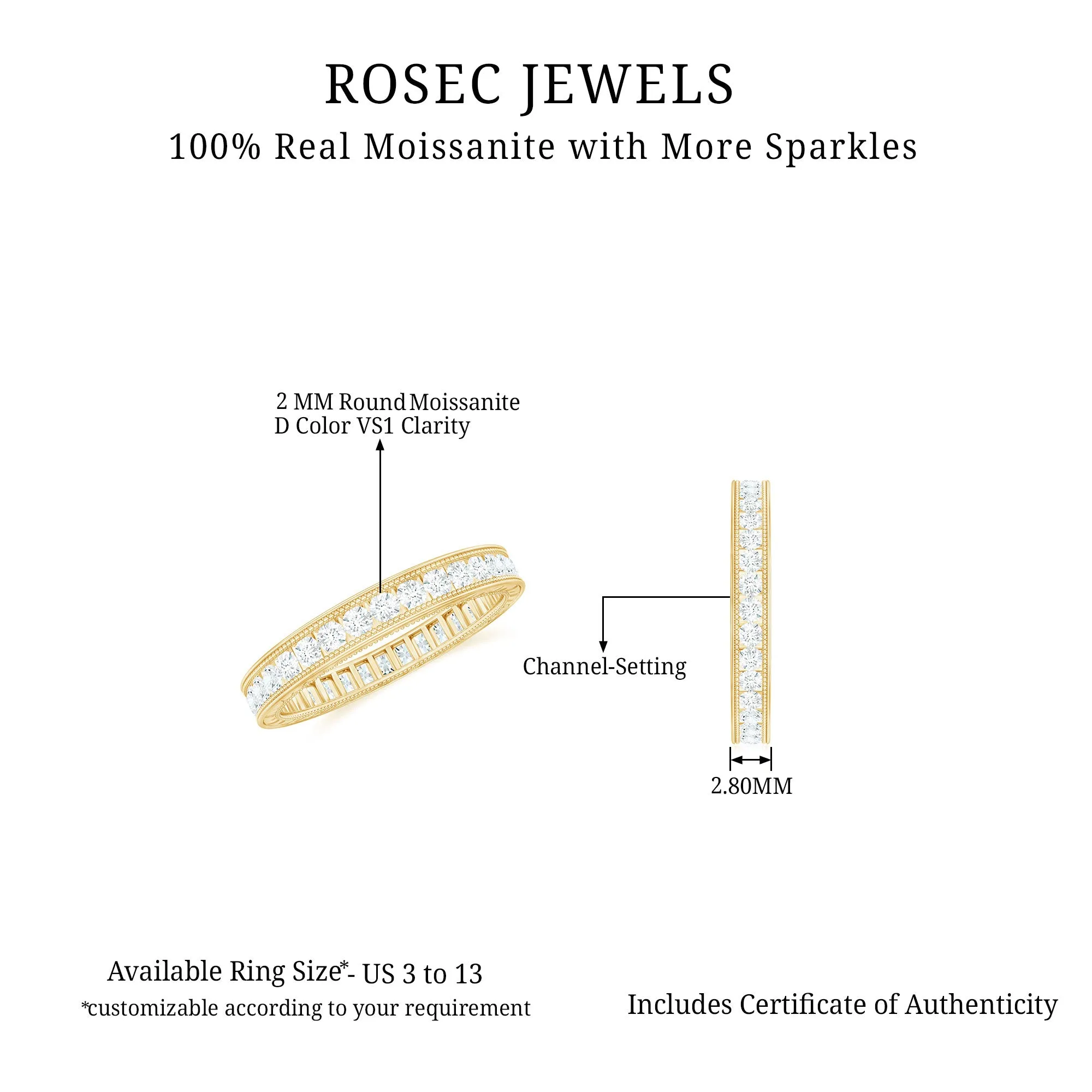 3/4 CT Moissanite Eternity Wedding Band