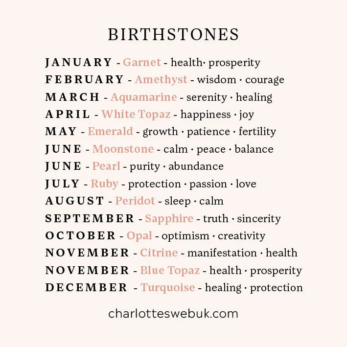 September Birthstone Charm Necklace - Sapphire